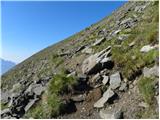 Rifugio Valparola - Col di Lana